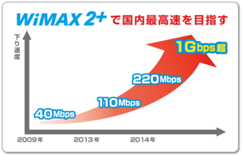wimax2.png